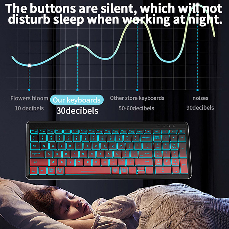RGB Backlit Silent Wireless Ke - Desk Setup Keyboard のレビューと価格