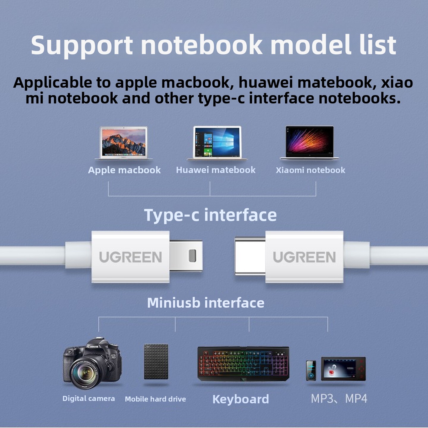 UGREEN USB2.0 Type C To Mini U - Desk Setup Ipad のレビューと価格