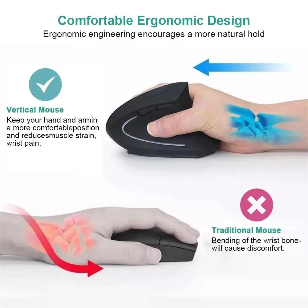 Ergonomically Compliant Vertic - Desk Setup Keyboard のレビューと価格