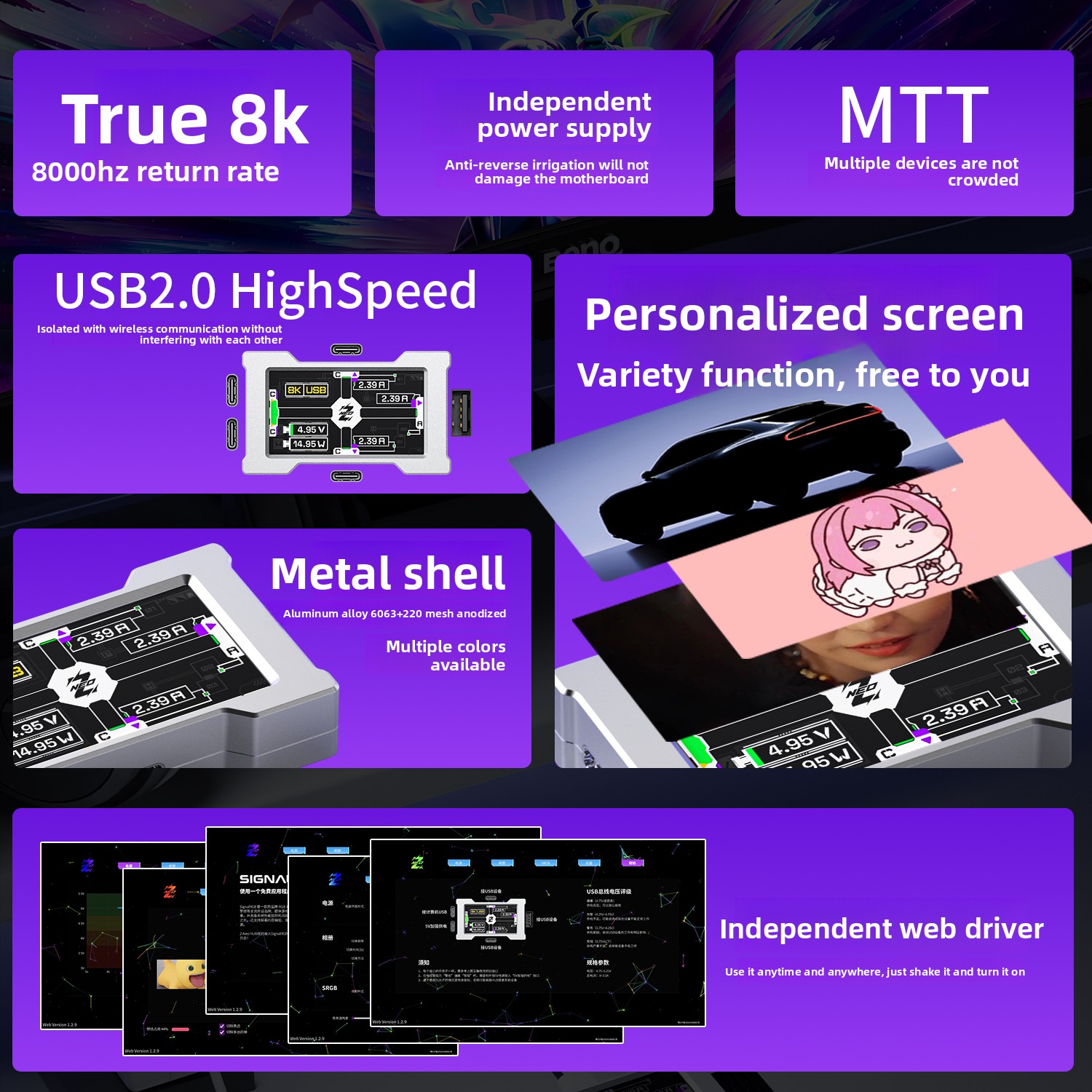 HMLAB HMHUB PRO  ZNEO Gaming U - Desk Setup Usb Hub のレビューと価格
