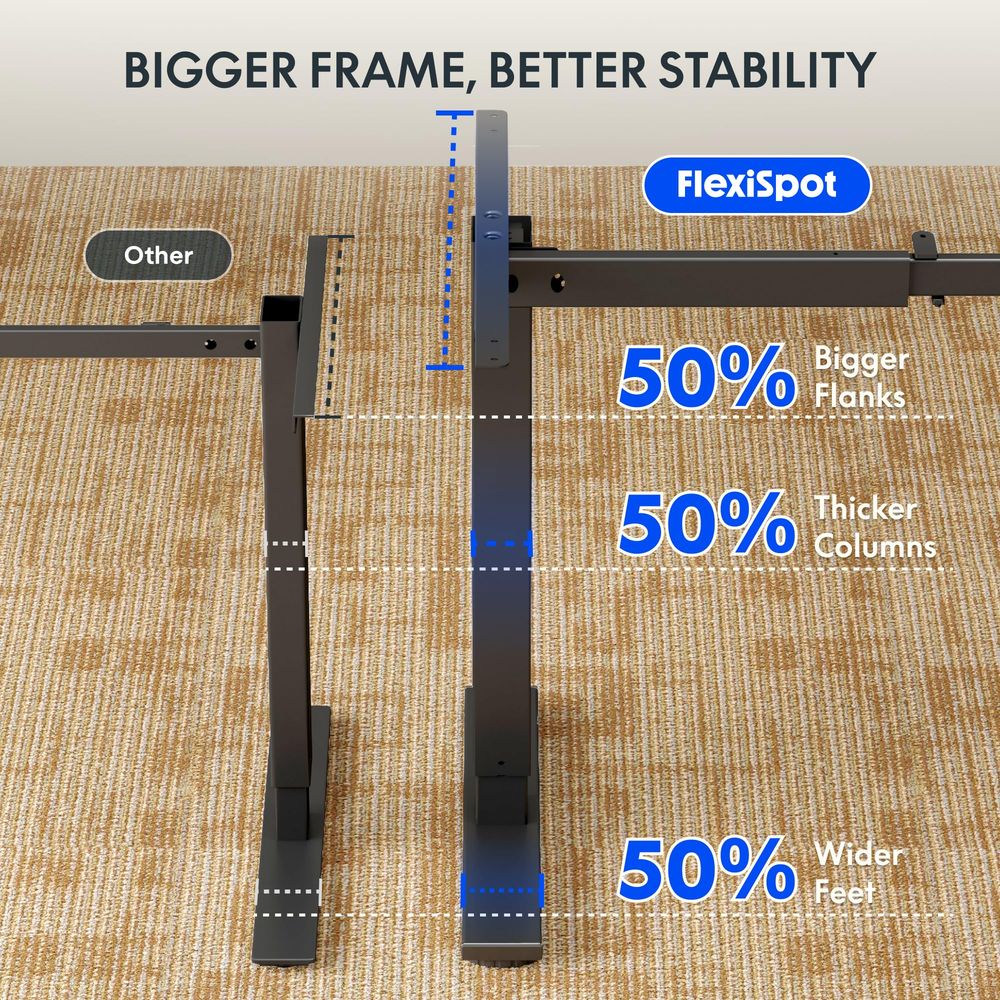 60x24 OnePiece Electric Standi - Desk Setup For Office のレビューと価格